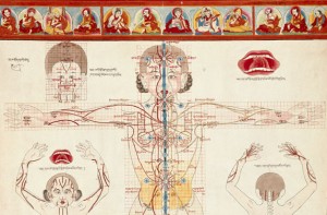 masaż tybetański