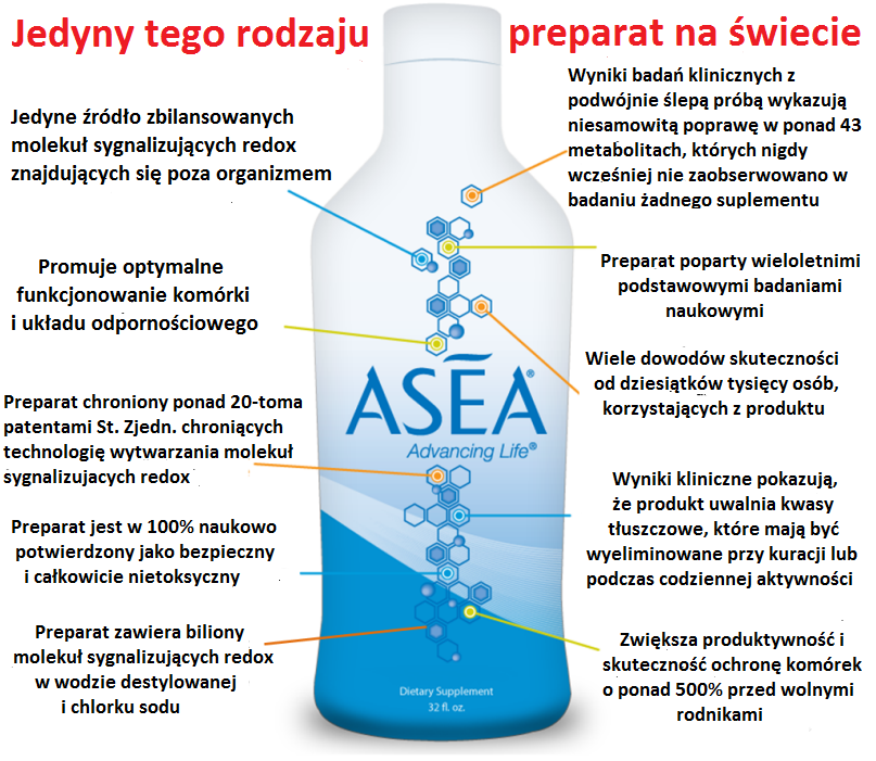 ASEA_Redox_Signaling_Supplement_Benefits